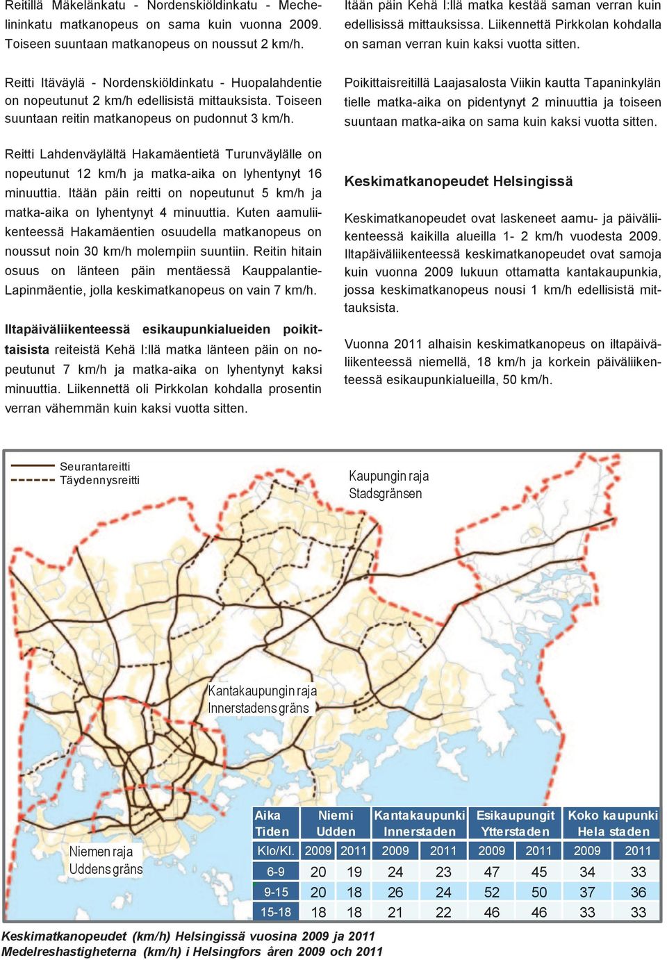 Reitti Itäväylä - Nordenskiöldinkatu - Huopalahdentie on nopeutunut 2 km/h edellisistä mittauksista. Toiseen suuntaan reitin matkanopeus on pudonnut 3 km/h.