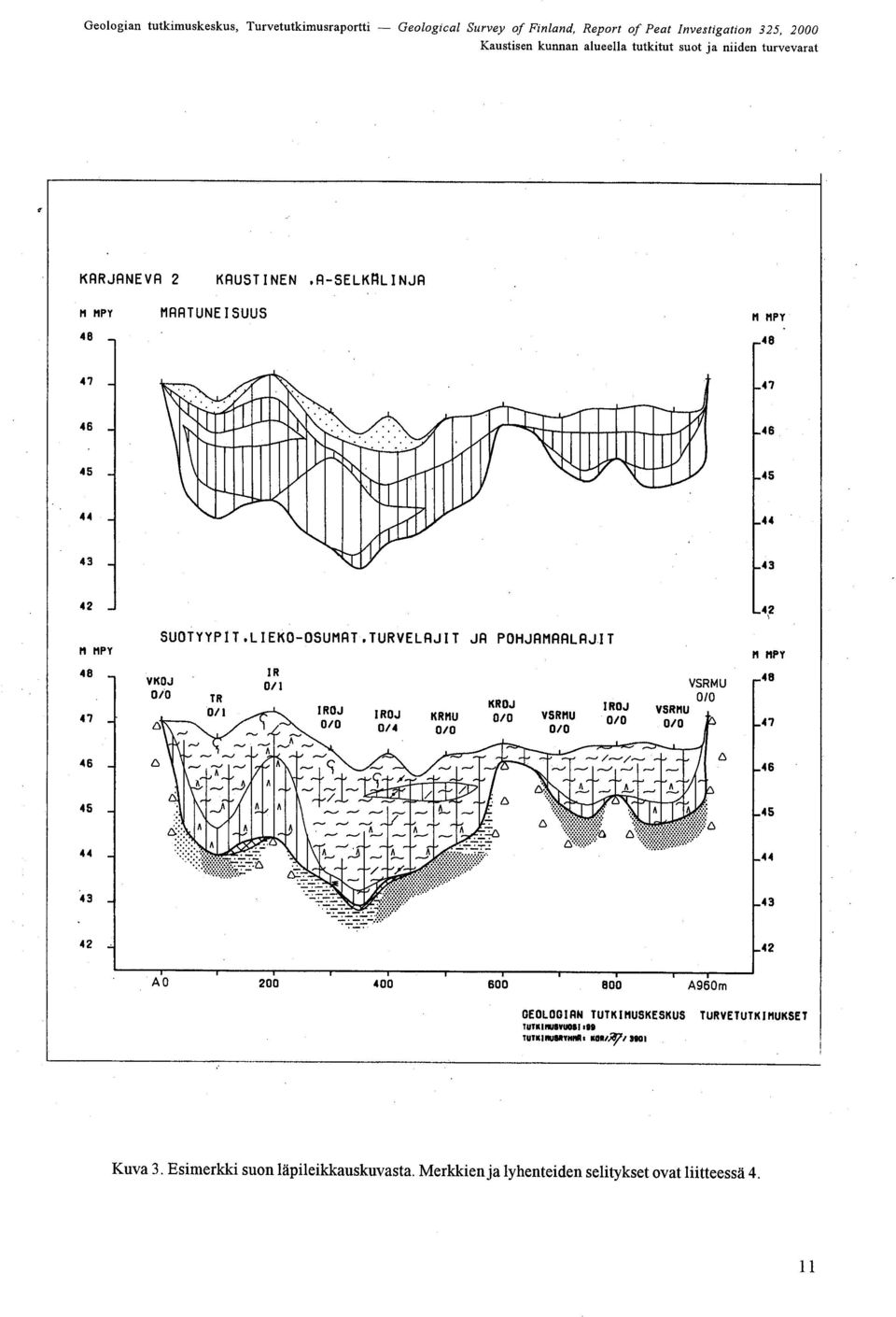 IRJ KRMU 0/00 VSRMU 0/0 0/0 0/4 0/0 0/0 0/0 _47 46 - _46 45 - -45 44 _44 43-43 42 - _42 A 200 400 B00 800 A960m GELGIAN TUTKIMUSKESKUS
