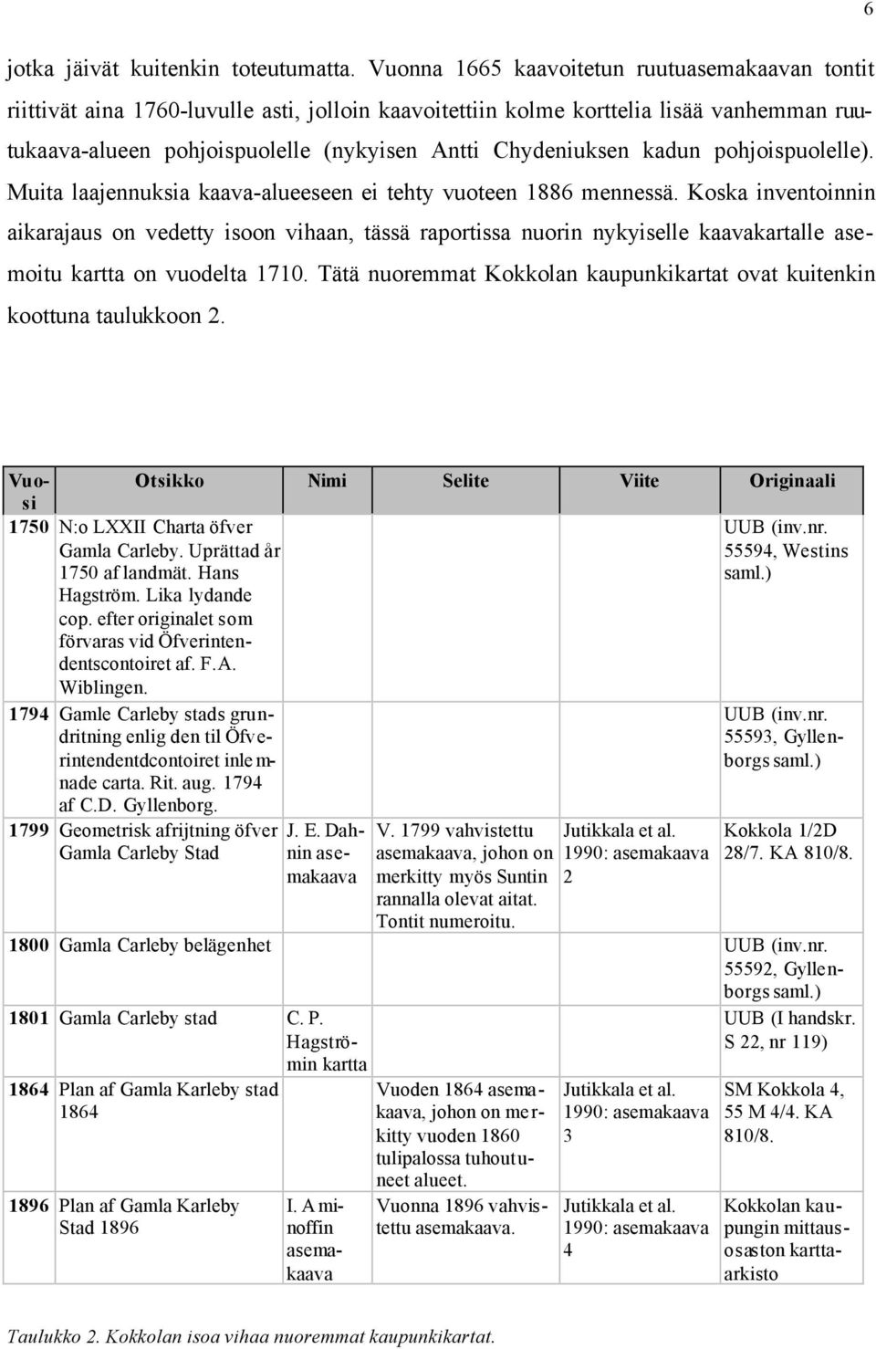 pohjoispuolelle). Muita laajennuksia kaava-alueeseen ei tehty vuoteen mennessä.