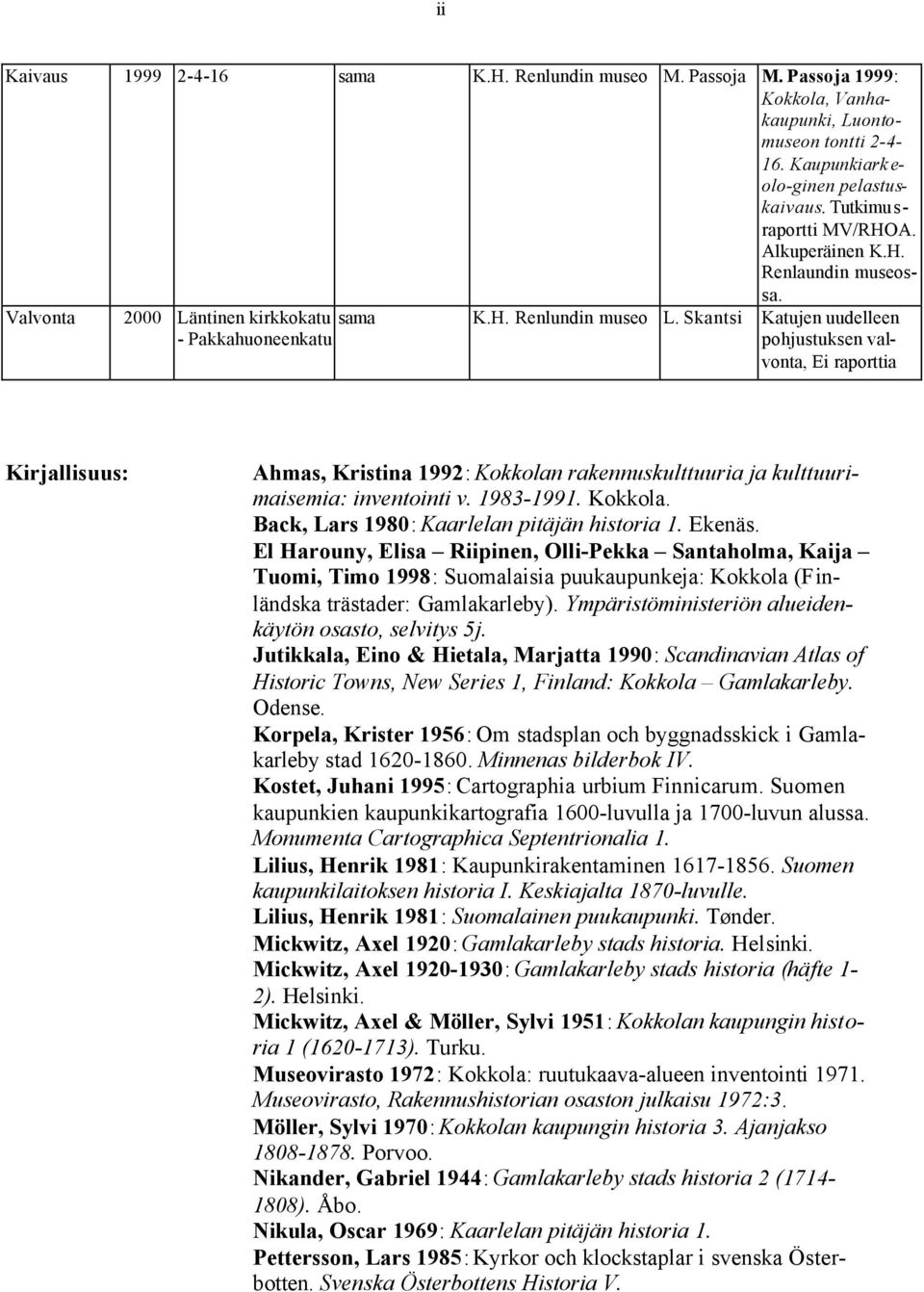 Skantsi Katujen uudelleen pohjustuksen valvonta, Ei raporttia Kirjallisuus: Ahmas, Kristina : Kokkolan rakennuskulttuuria ja kulttuurimaisemia: v. -. Back, Lars 0: Kaarlelan pitäjän historia. Ekenäs.