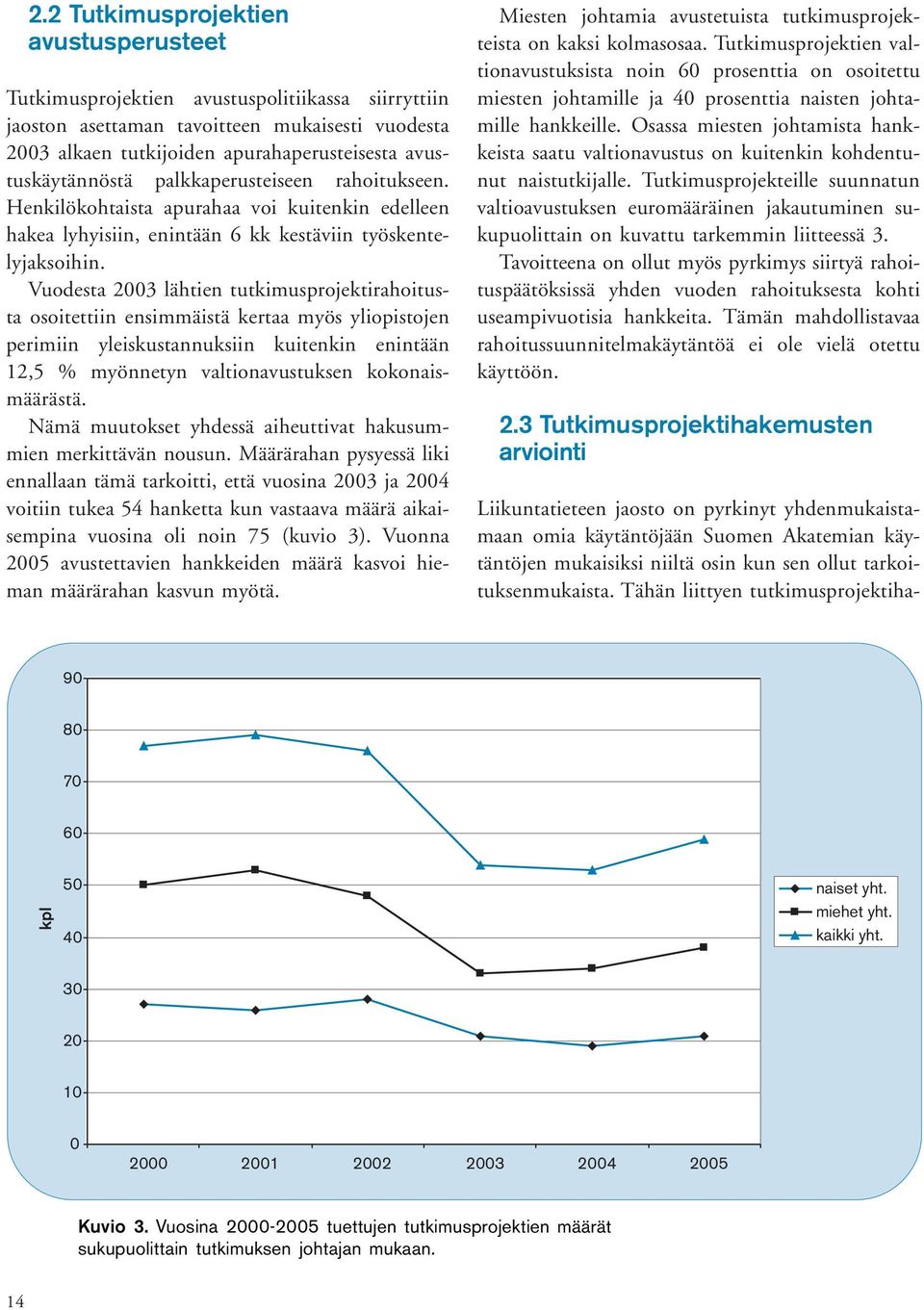 Vuodesta 2003 lähtien tutkimusprojektirahoitusta osoitettiin ensimmäistä kertaa myös yliopistojen perimiin yleiskustannuksiin kuitenkin enintään 12,5 % myönnetyn valtionavustuksen kokonaismäärästä.