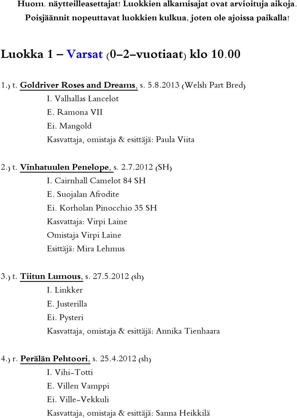 Cairnhall Camelot 84 SH E. Suojalan Afrodite Ei. Korholan Pinocchio 35 SH Kasvattaja: Virpi Laine Omistaja Virpi Laine Esittäjä: Mira Lehmus 3.) t. Tiitun Lumous, s. 27.5.2012 (sh) I. Linkker E.