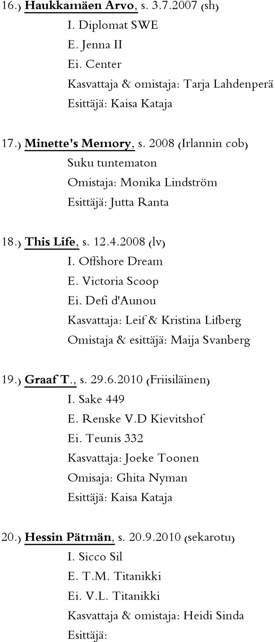 Defi d'aunou Kasvattaja: Leif & Kristina Lifberg Omistaja & esittäjä: Maija Svanberg 19.) Graaf T., s. 29.6.2010 (Friisiläinen) I. Sake 449 E. Renske V.D Kievitshof Ei.