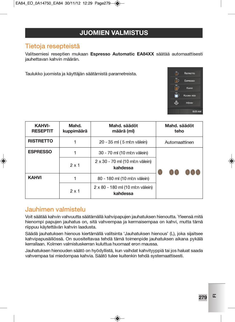 säädöt teho RISTRETTO 1 20-35 ml ( 5 ml:n välein) Automaattinen ESPRESSO 1 2 x 1 KAHVI 1 2 x 1 30-70 ml (10 ml:n välein) 2 x 30-70 ml (10 ml:n välein) kahdessa 80-180 ml (10 ml:n välein) 2 x 80-180
