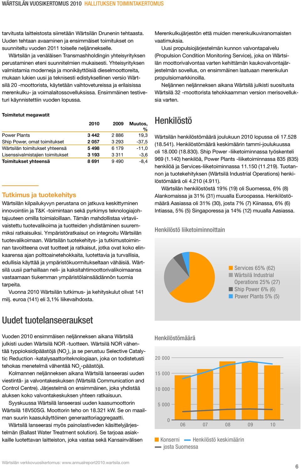 Wärtsilän ja venäläisen Transmashholdingin yhteisyrityksen perustaminen eteni suunnitelmien mukaisesti.