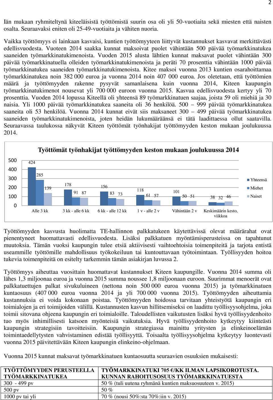 Vuoteen 2014 saakka kunnat maksoivat puolet vähintään 500 päivää työmarkkinatukea saaneiden työmarkkinatukimenoista.