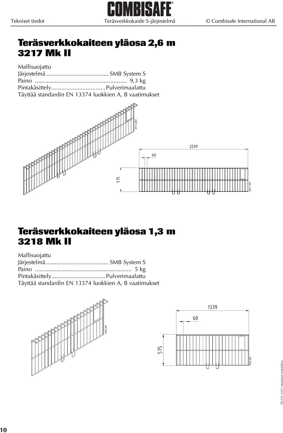 ..Pulverimaalattu Täyttää standardin EN 13374 luokkien A, B vaatimukset Teräsverkkokaiteen yläosa 1,3 m 3218 Mk