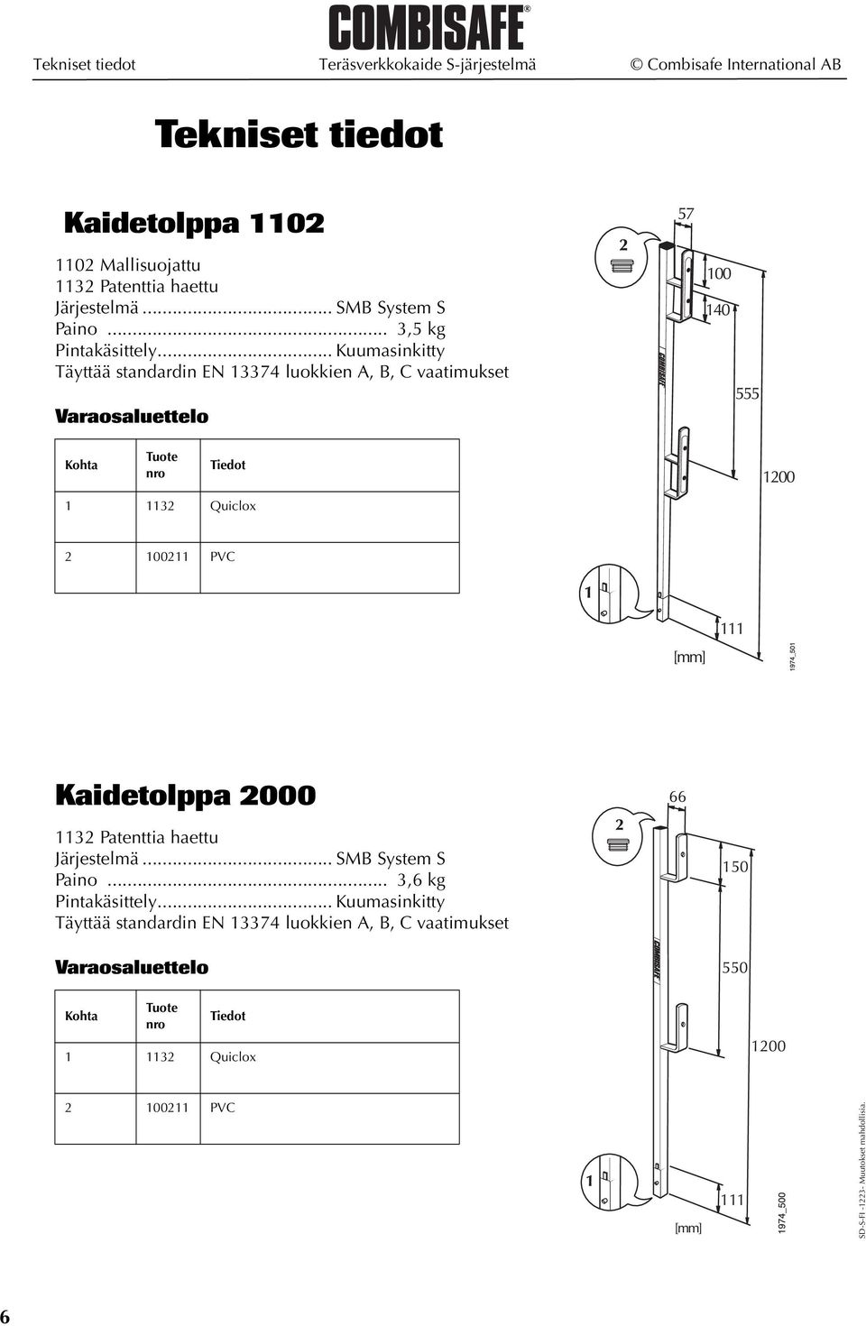 .. Kuumasinkitty Täyttää standardin EN 13374 luokkien A, B, C vaatimukset Varaosaluettelo Kohta Tuote nro Tiedot 1 1132 Quiclox 2 100211 PVC