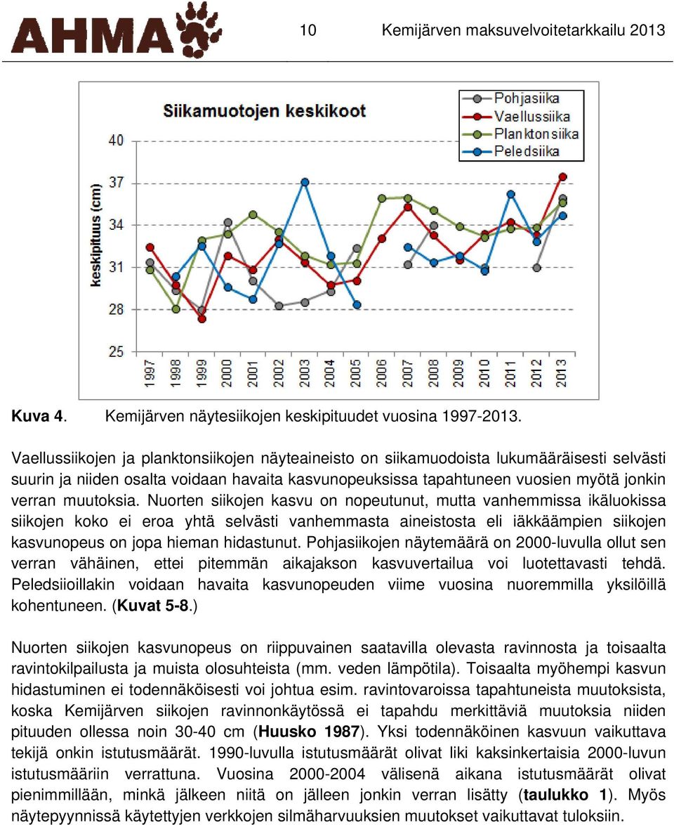 Nuorten siikojen kasvu on nopeutunut, mutta vanhemmissa ikäluokissa siikojen koko ei eroa yhtä selvästi vanhemmasta aineistosta eli iäkkäämpien siikojen kasvunopeus on jopa hieman hidastunut.