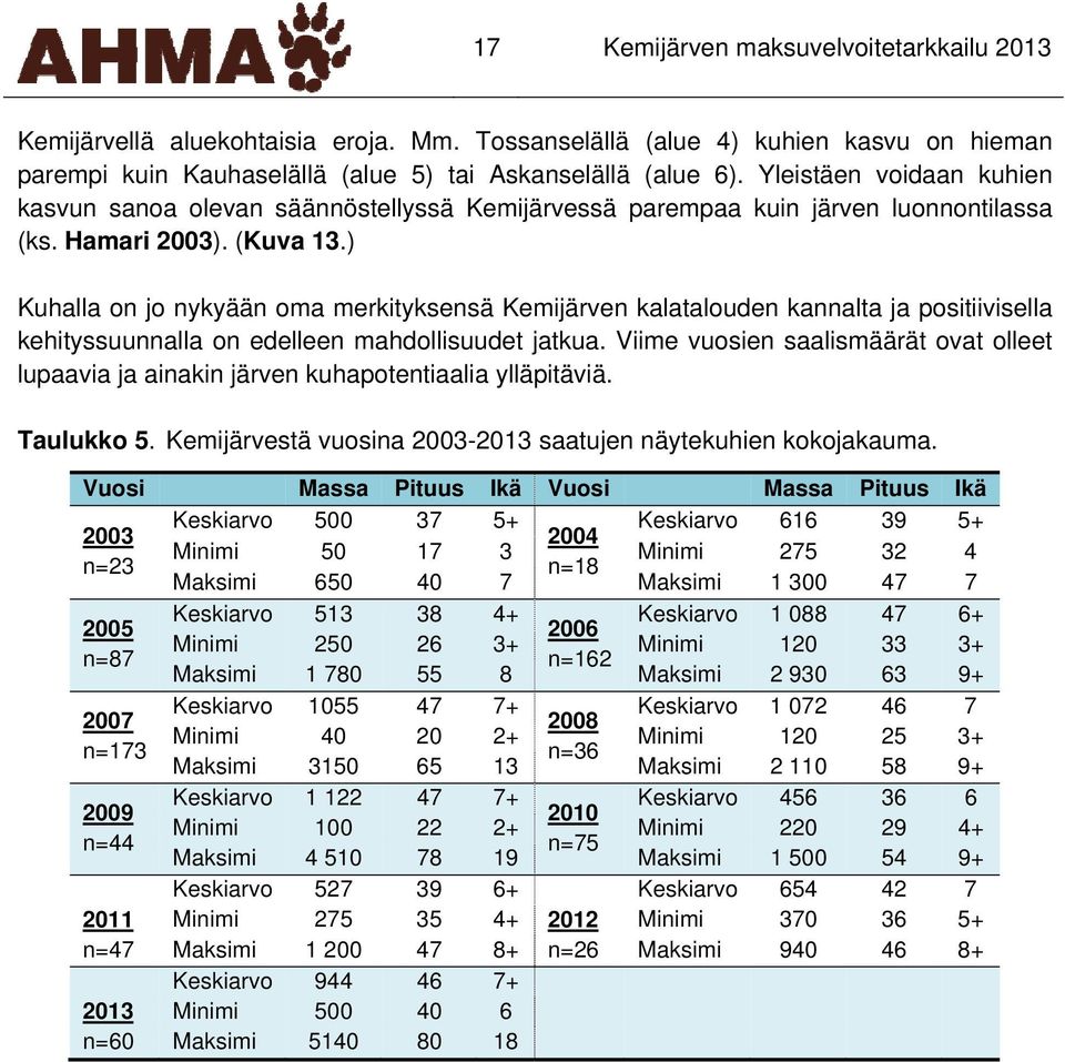 ) Kuhalla on jo nykyään oma merkityksensä Kemijärven kalatalouden kannalta ja positiivisella kehityssuunnalla on edelleen mahdollisuudet jatkua.