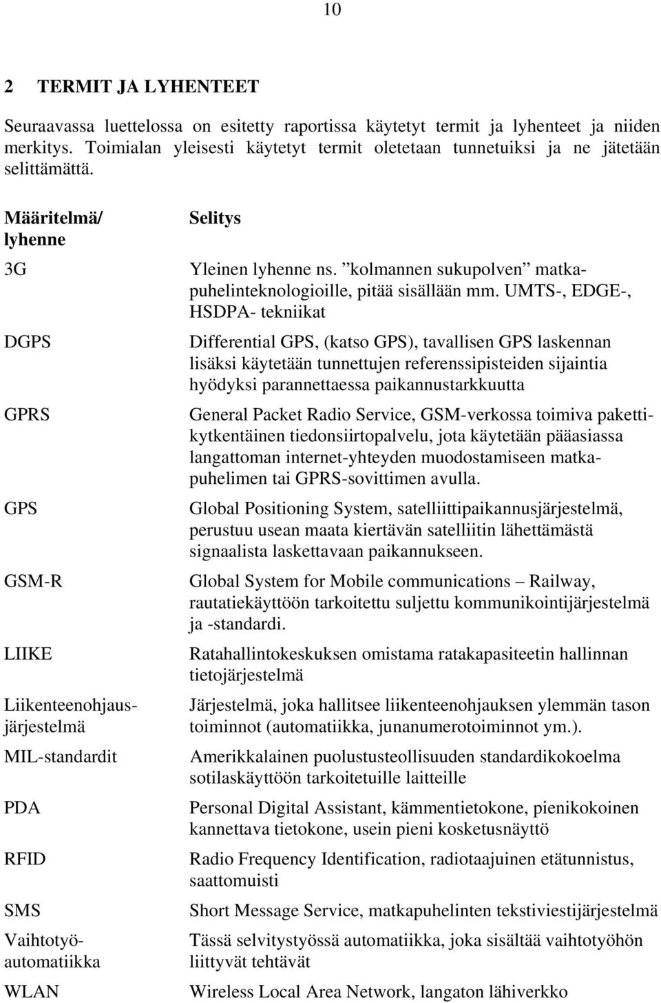 Määritelmä/ lyhenne 3G DGPS GPRS GPS GSM-R LIIKE Liikenteenohjausjärjestelmä MIL-standardit PDA RFID SMS Vaihtotyöautomatiikka WLAN Selitys Yleinen lyhenne ns.