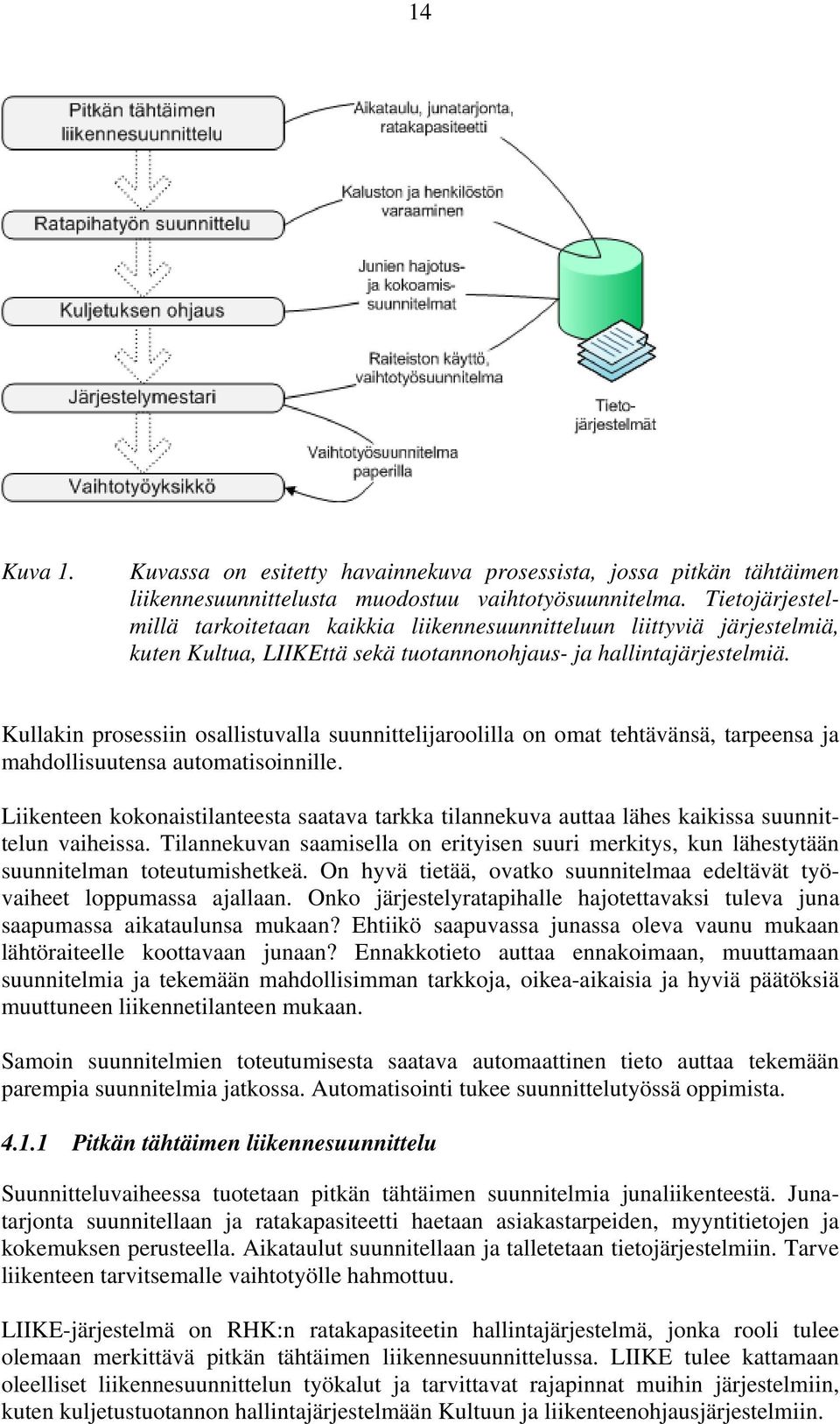 Kullakin prosessiin osallistuvalla suunnittelijaroolilla on omat tehtävänsä, tarpeensa ja mahdollisuutensa automatisoinnille.