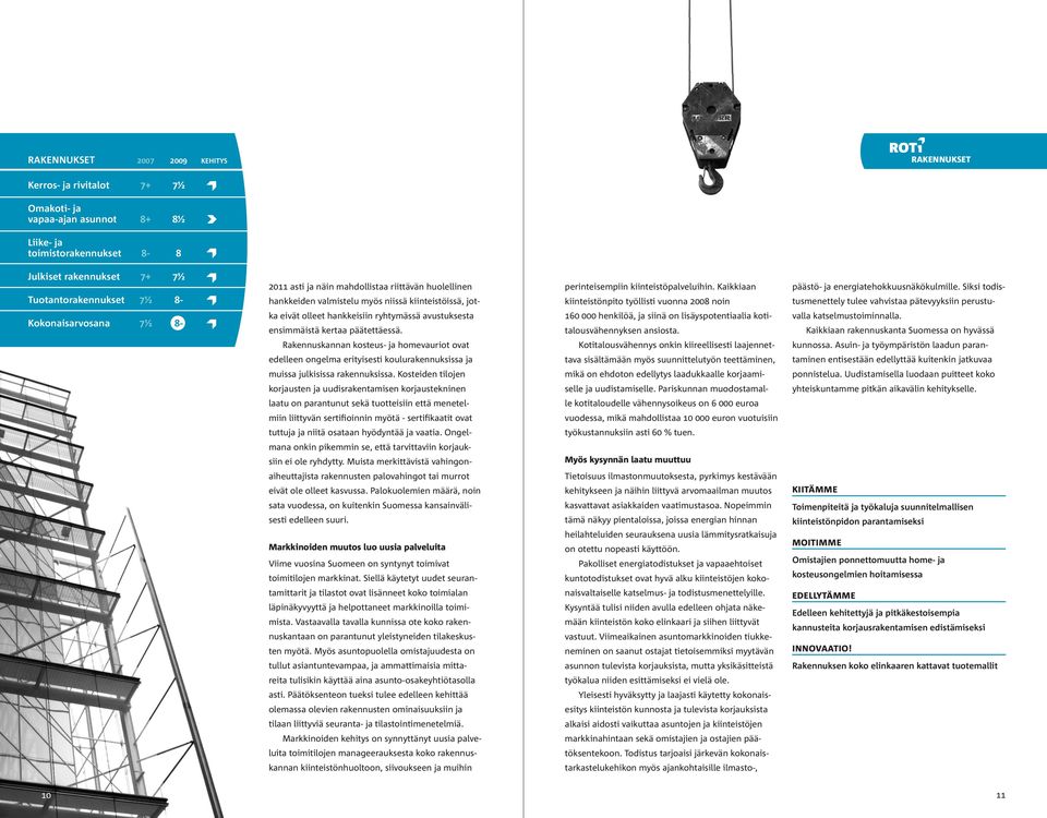 Kaikkiaan kiinteistönpito työllisti vuonna 2008 noin päästö- ja energiatehokkuusnäkökulmille.