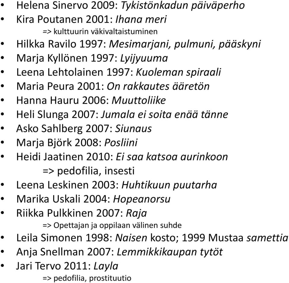 Siunaus Marja Björk 2008: Posliini Heidi Jaatinen 2010: Ei saa katsoa aurinkoon => pedofilia, insesti Leena Leskinen 2003: Huhtikuun puutarha Marika Uskali 2004: Hopeanorsu Riikka