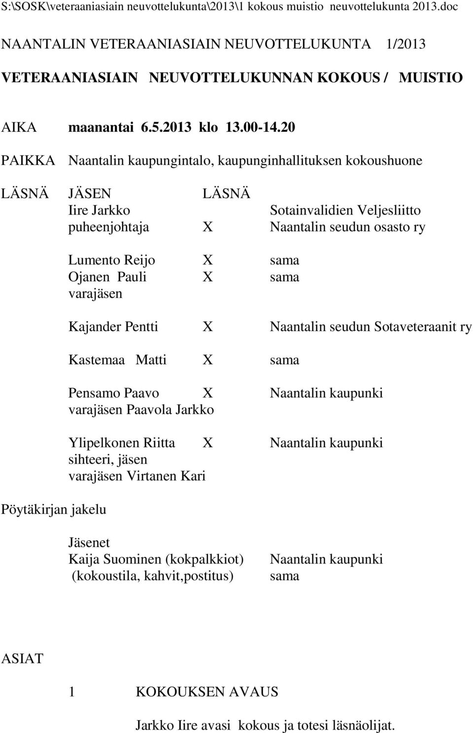 Lumento Reijo X sama Ojanen Pauli X sama varajäsen Kajander Pentti X Naantalin seudun Sotaveteraanit ry Kastemaa Matti X sama Pensamo Paavo X Naantalin kaupunki varajäsen Paavola Jarkko