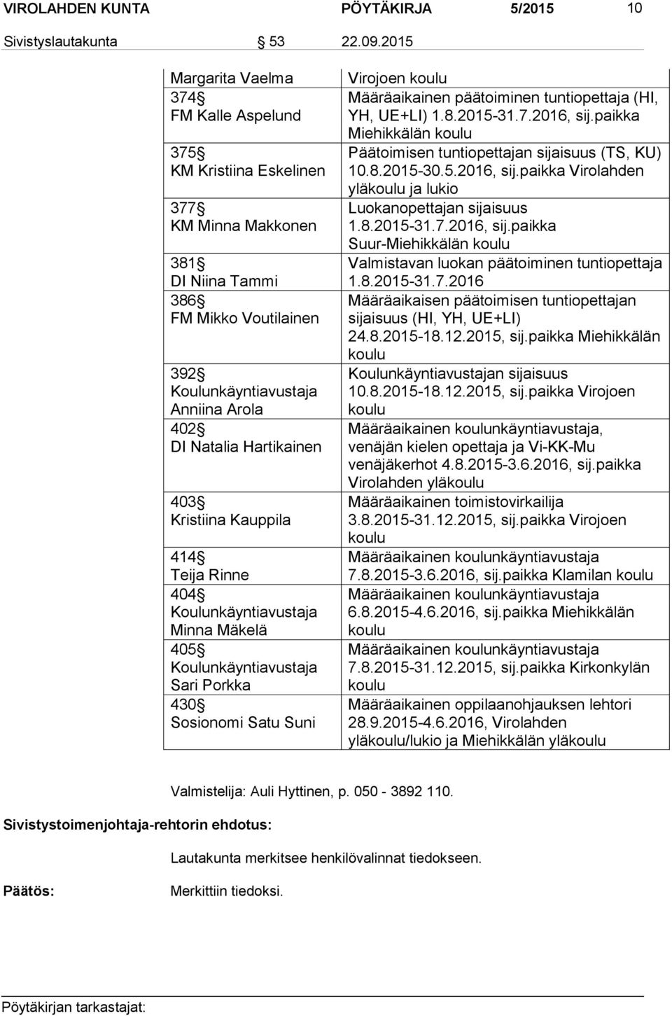 Hartikainen 403 Kristiina Kauppila 414 Teija Rinne 404 Koulunkäyntiavustaja Minna Mäkelä 405 Koulunkäyntiavustaja Sari Porkka 430 Sosionomi Satu Suni Virojoen Määräaikainen päätoiminen tuntiopettaja