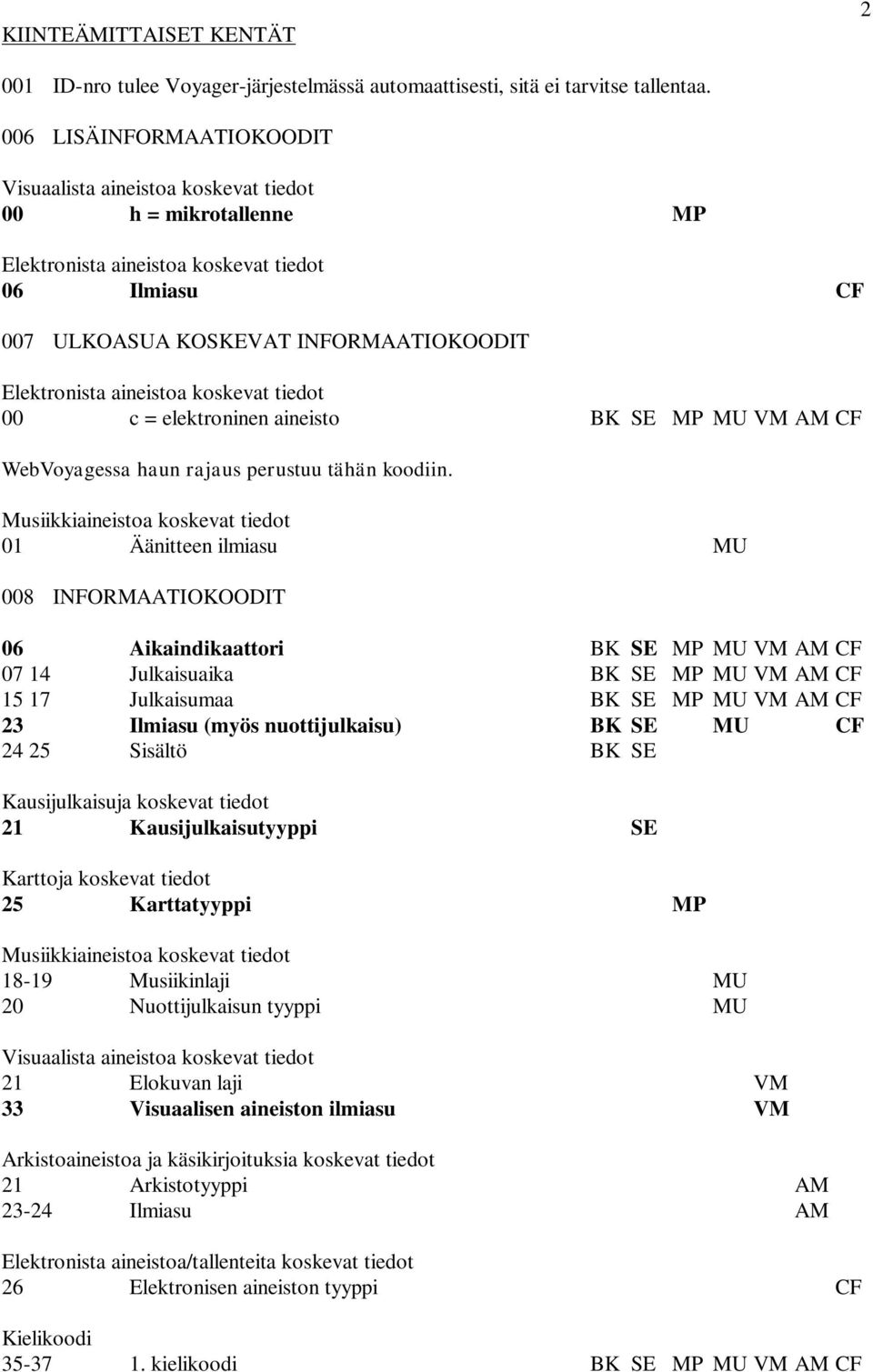 aineistoa koskevat tiedot 00 c = elektroninen aineisto BK SE MP MU VM AM CF WebVoyagessa haun rajaus perustuu tähän koodiin.