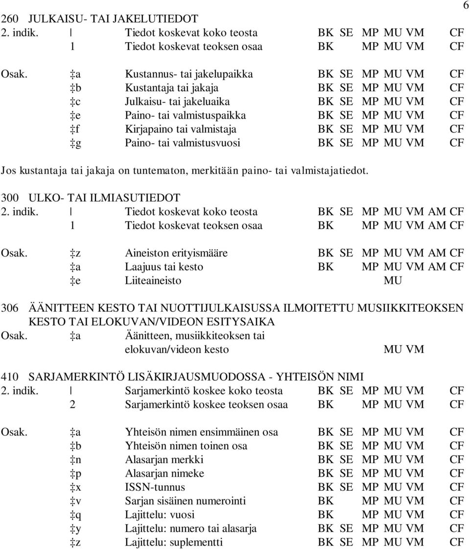 valmistaja BK SE MP MU VM CF g Paino- tai valmistusvuosi BK SE MP MU VM CF Jos kustantaja tai jakaja on tuntematon, merkitään paino- tai valmistajatiedot. 300 ULKO- TAI ILMIASUTIEDOT 2. indik.