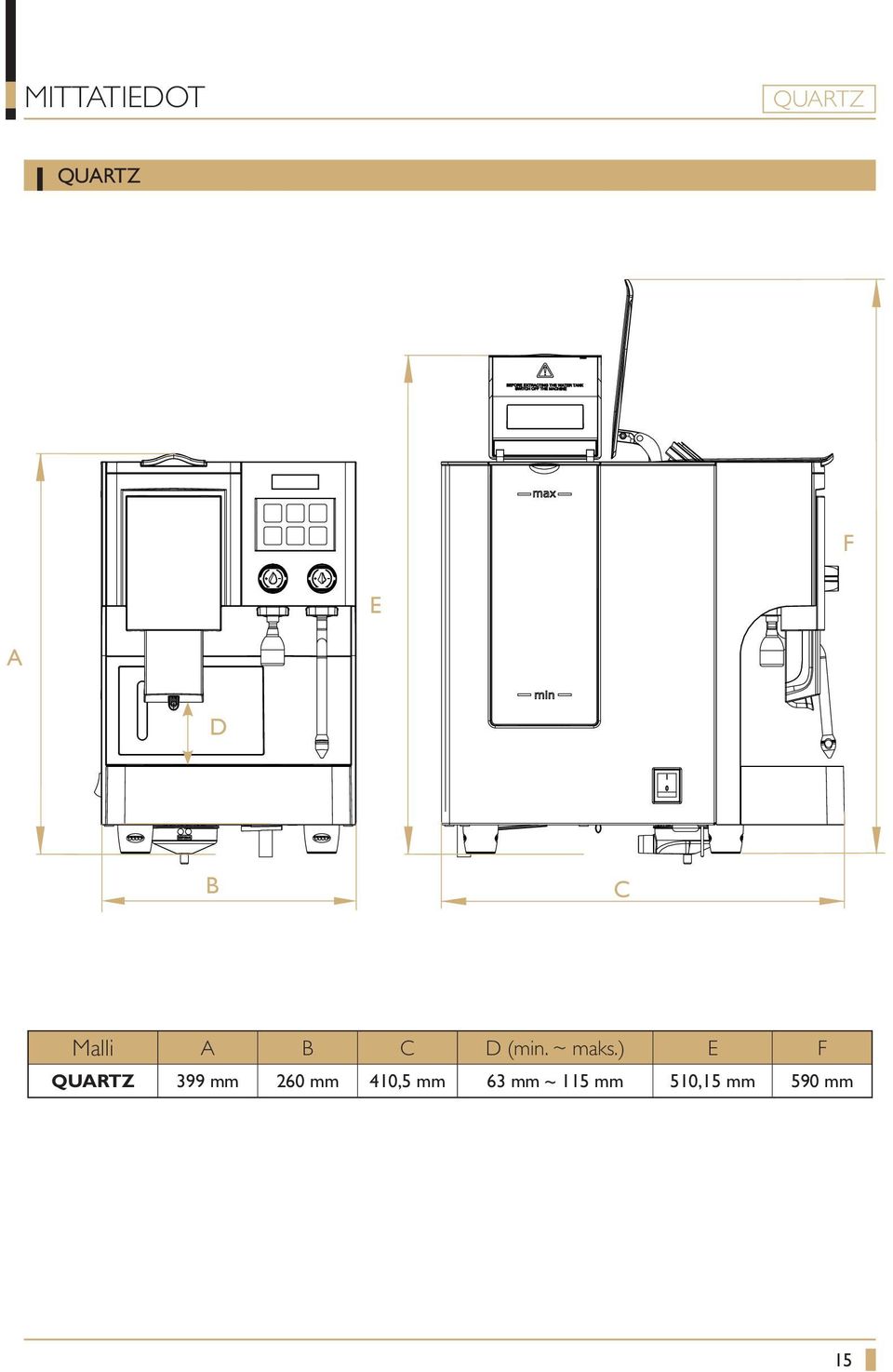 ) E F 399 mm 260 mm 410,5 mm