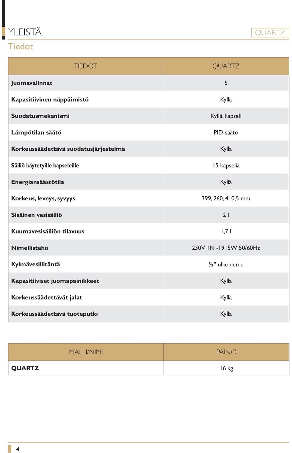 tilavuus Nimellisteho Kylmävesiliitäntä Kapasitiiviset juomapainikkeet Korkeussäädettävät jalat Korkeussäädettävä tuoteputki Kyllä