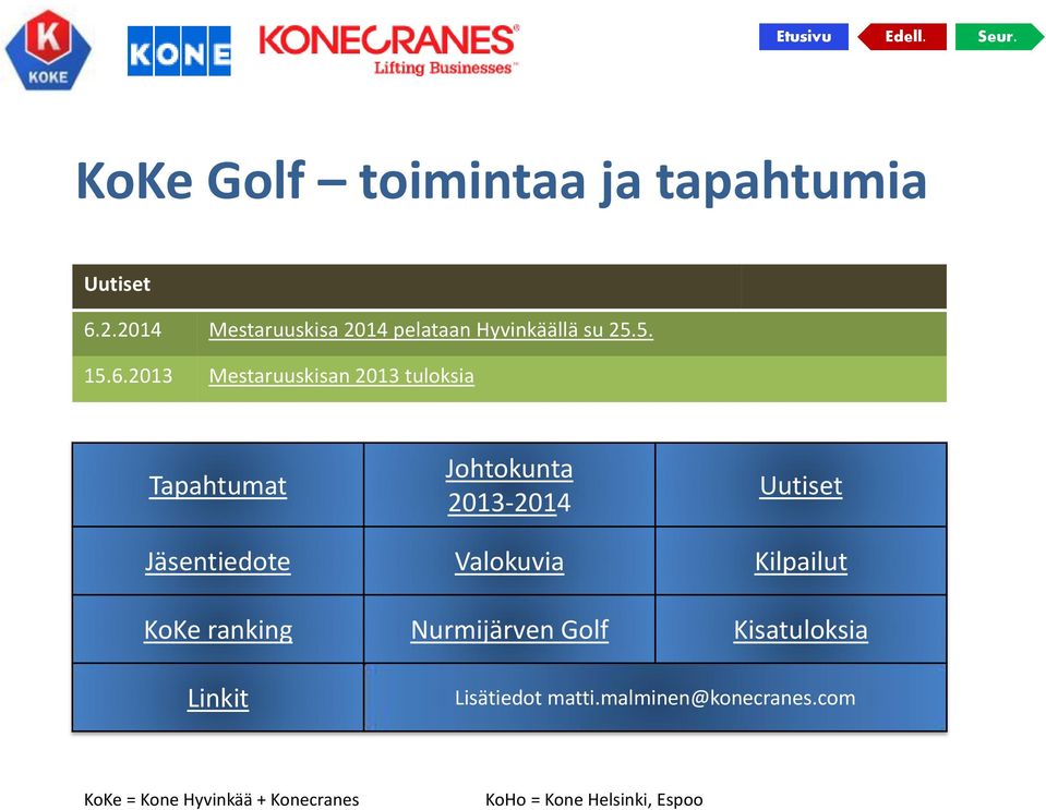 2013 Mestaruuskisan 2013 tuloksia Tapahtumat Johtokunta 2013-2014 Uutiset Jäsentiedote
