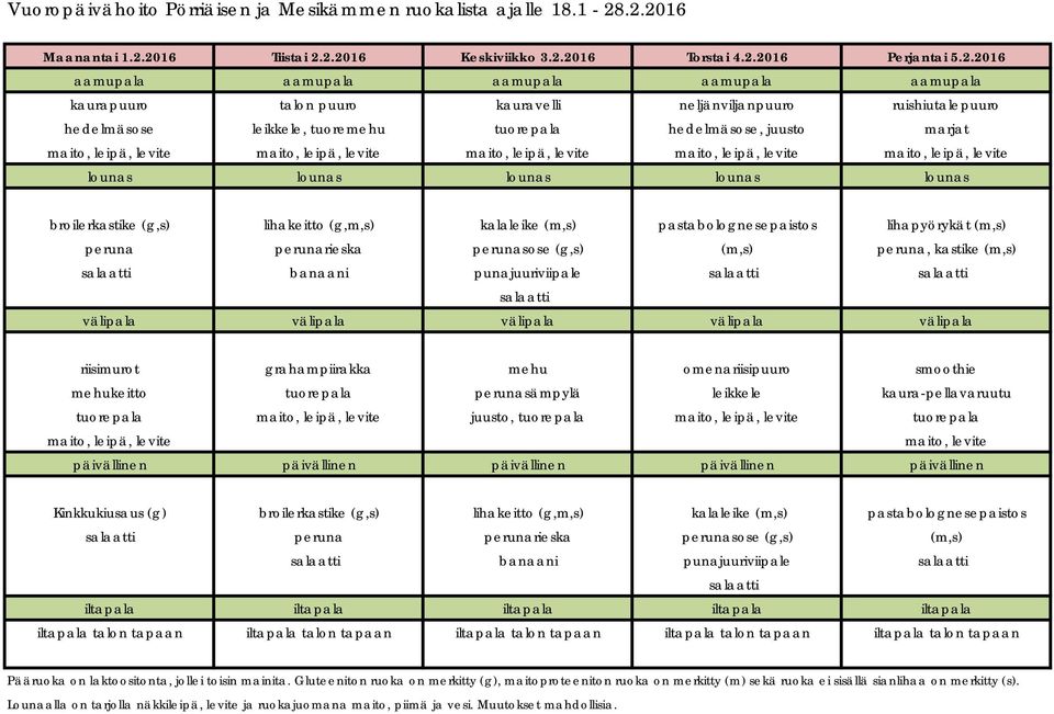 hedelmäsose, juusto marjat broilerkastike (g,s) lihakeitto (g,m,s) kalaleike (m,s) pastabolognesepaistos lihapyörykät (m,s) peruna perunarieska perunasose (g,s) (m,s) peruna, kastike (m,s) banaani