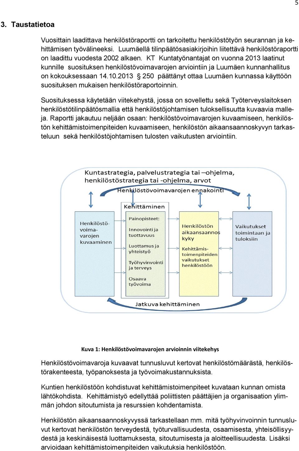 KT Kuntatyönantajat on vuonna 2013 laatinut kunnille suosituksen henkilöstövoimavarojen arviointiin ja Luumäen kunnanhallitus on kokouksessaan 14.10.