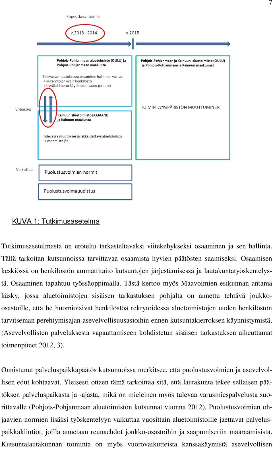 Tästä kertoo myös Maavoimien esikunnan antama käsky, jossa aluetoimistojen sisäisen tarkastuksen pohjalta on annettu tehtävä joukkoosastoille, että he huomioisivat henkilöstöä rekrytoidessa