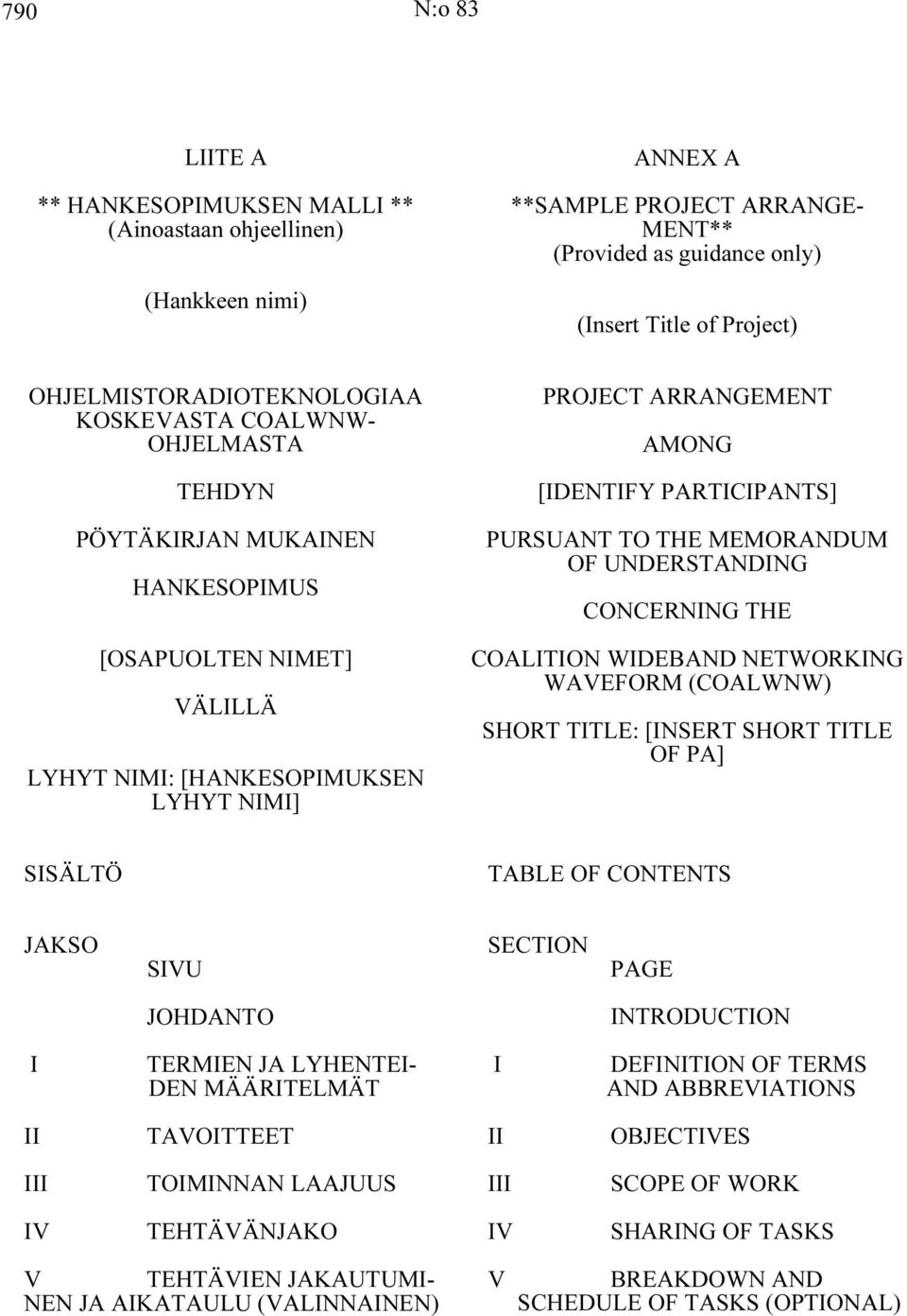 [IDENTIFY PARTICIPANTS] PURSUANT TO THE MEMORANDUM OF UNDERSTANDING CONCERNING THE COALITION WIDEBAND NETWORKING WAVEFORM (COALWNW) SHORT TITLE: [INSERT SHORT TITLE OF PA] SISÄLTÖ TABLE OF CONTENTS