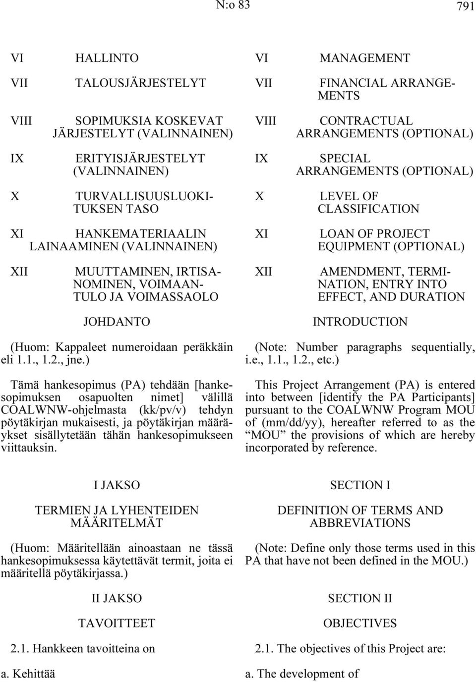 EQUIPMENT (OPTIONAL) XII MUUTTAMINEN, IRTISA- NOMINEN, VOIMAAN- TULO JA VOIMASSAOLO XII AMENDMENT, TERMI- NATION, ENTRY INTO EFFECT, AND DURATION JOHDANTO INTRODUCTION (Huom: Kappaleet numeroidaan