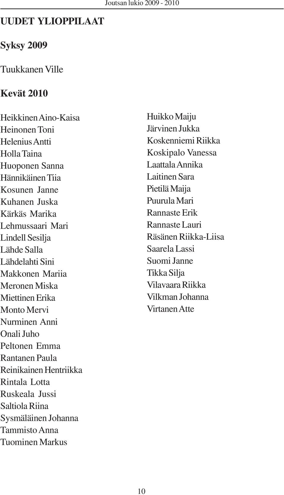 Rantanen Paula Reinikainen Hentriikka Rintala Lotta Ruskeala Jussi Saltiola Riina Sysmäläinen Johanna Tammisto Anna Tuominen Markus Huikko Maiju Järvinen Jukka Koskenniemi Riikka Koskipalo