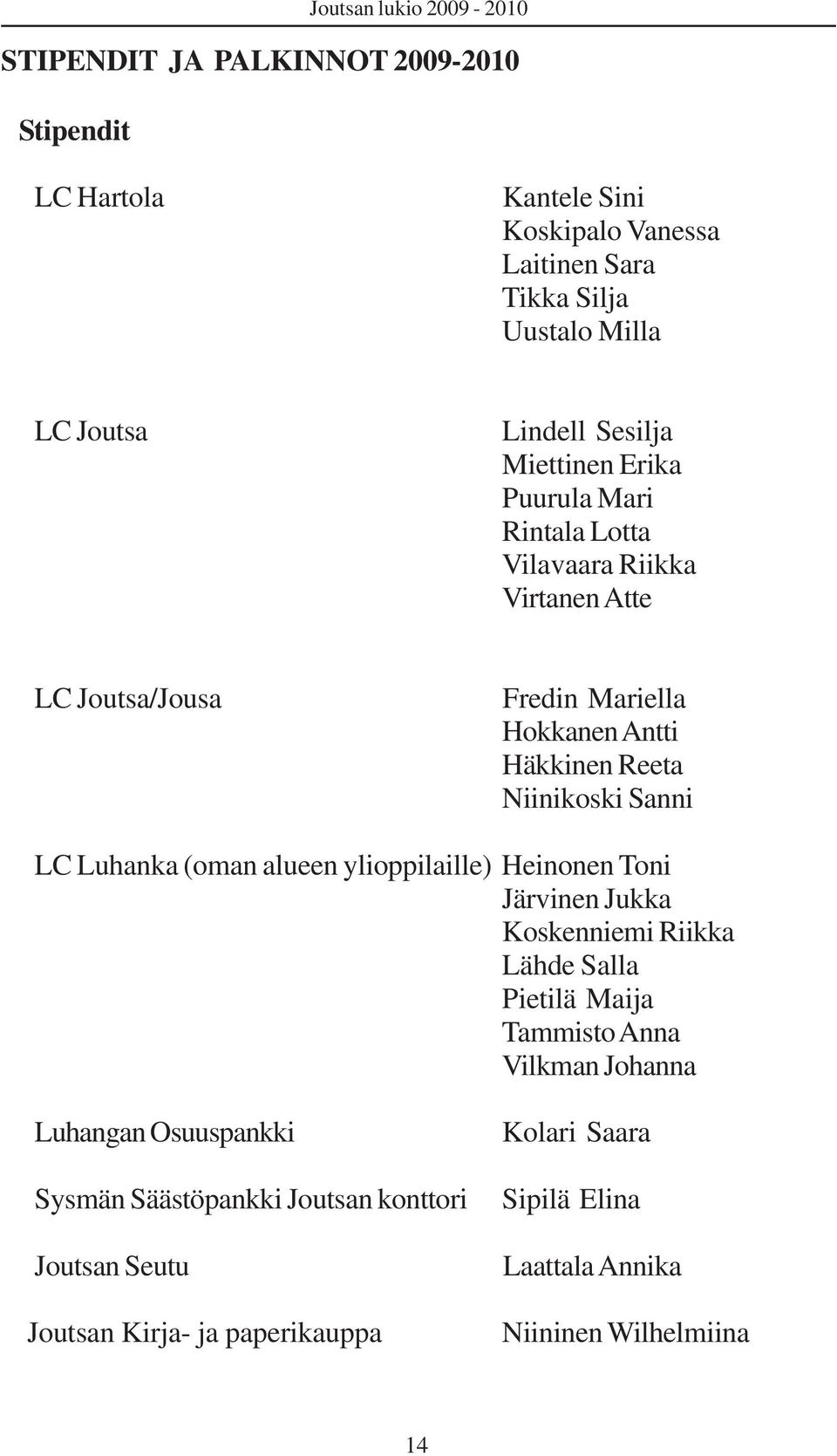 LC Luhanka (oman alueen ylioppilaille) Heinonen Toni Järvinen Jukka Koskenniemi Riikka Lähde Salla Pietilä Maija Tammisto Anna Vilkman Johanna Luhangan