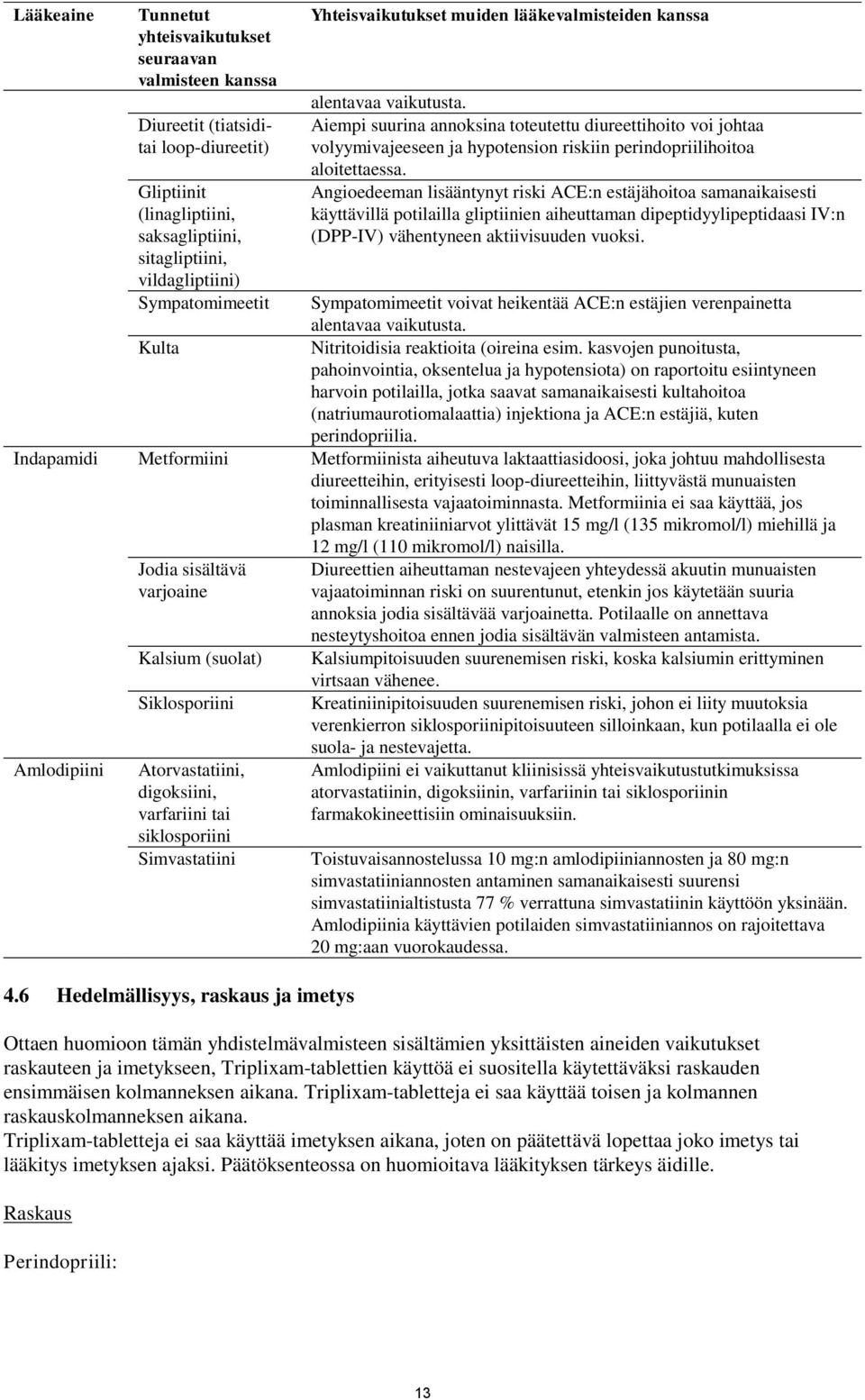 Aiempi suurina annoksina toteutettu diureettihoito voi johtaa volyymivajeeseen ja hypotension riskiin perindopriilihoitoa aloitettaessa.