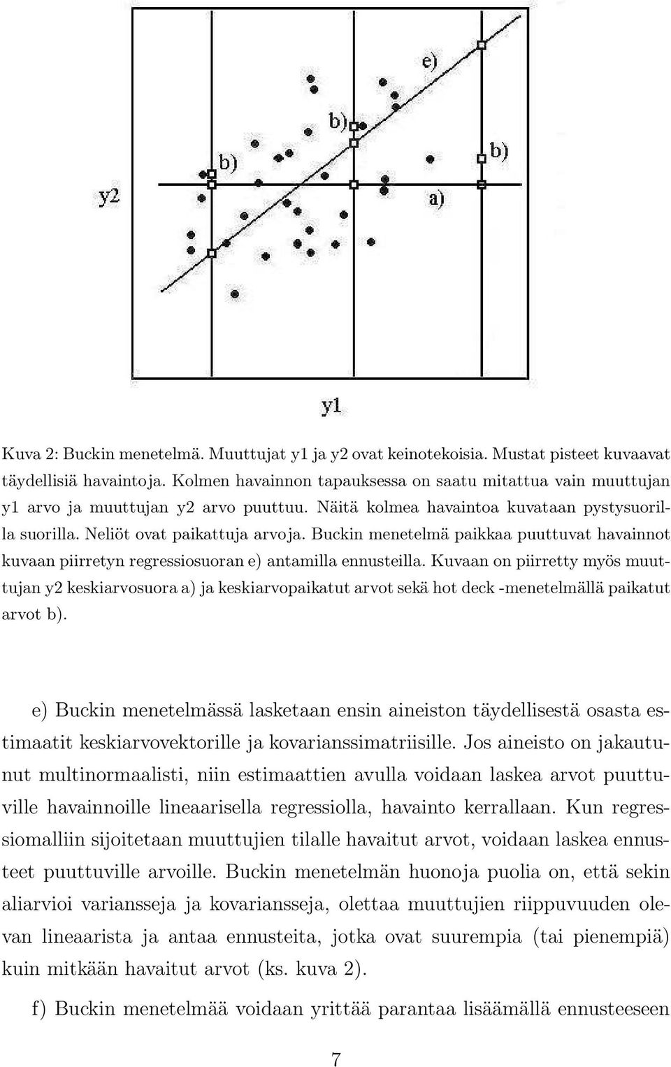 Buckin menetelmä paikkaa puuttuvat havainnot kuvaan piirretyn regressiosuoran e) antamilla ennusteilla.