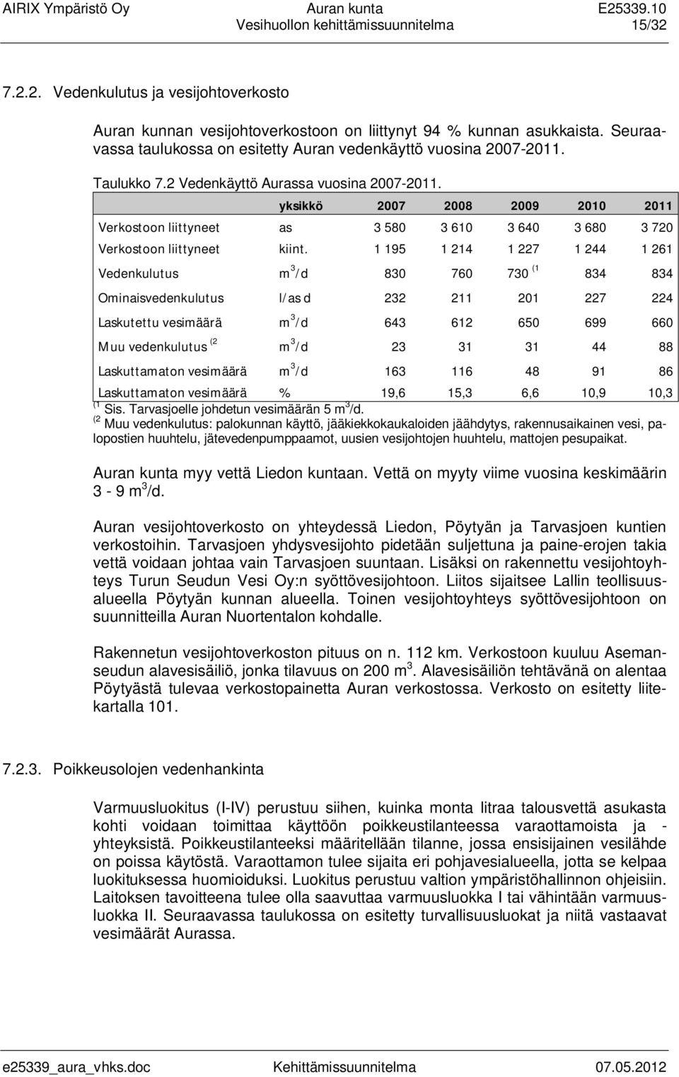 yksikkö 2007 2008 2009 2010 2011 Verkostoon liittyneet as 3 580 3 610 3 640 3 680 3 720 Verkostoon liittyneet kiint.