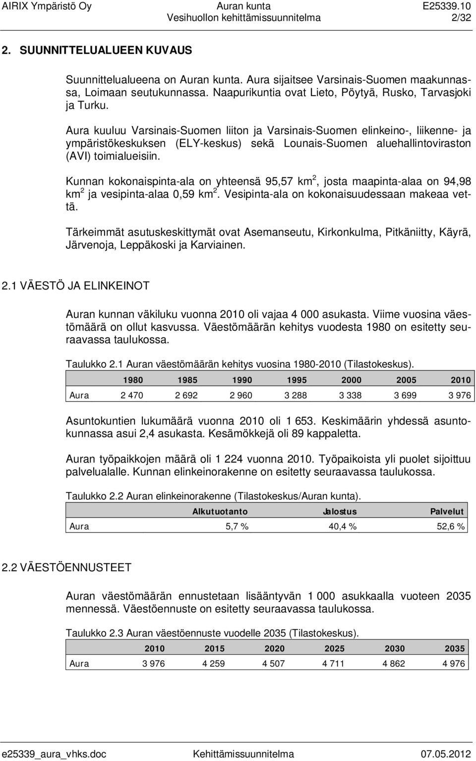 Aura kuuluu Varsinais-Suomen liiton ja Varsinais-Suomen elinkeino-, liikenne- ja ympäristökeskuksen (ELY-keskus) sekä Lounais-Suomen aluehallintoviraston (AVI) toimialueisiin.