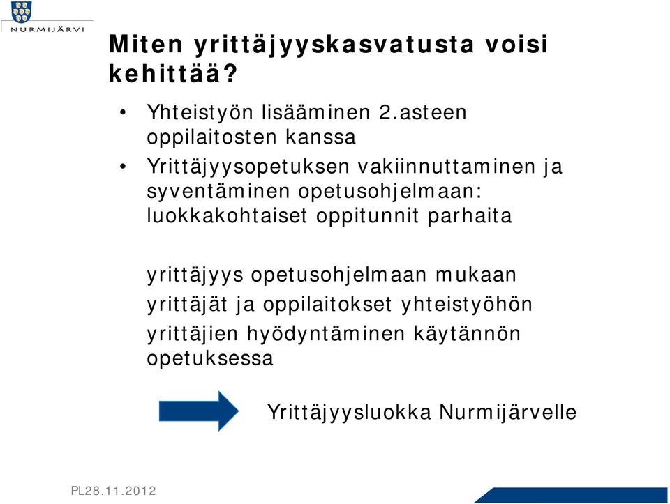 opetusohjelmaan: luokkakohtaiset oppitunnit parhaita yrittäjyys opetusohjelmaan mukaan