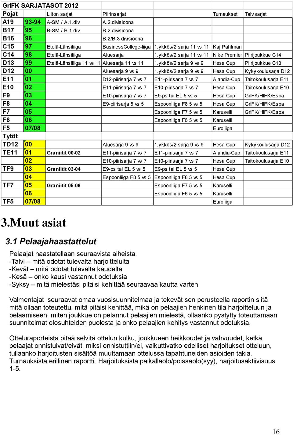 ykkös/2.