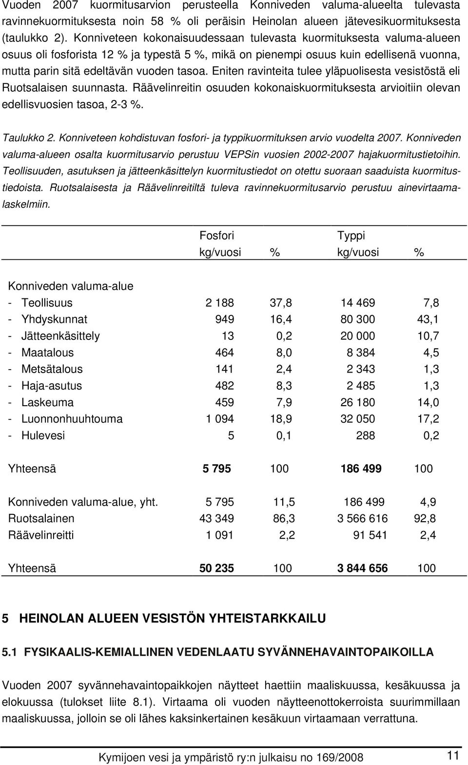 Eniten ravinteita tulee yläpuolisesta vesistöstä eli Ruotsalaisen suunnasta. Räävelinreitin osuuden kokonaiskuormituksesta arvioitiin olevan edellisvuosien tasoa, 2-3 %. Taulukko 2.