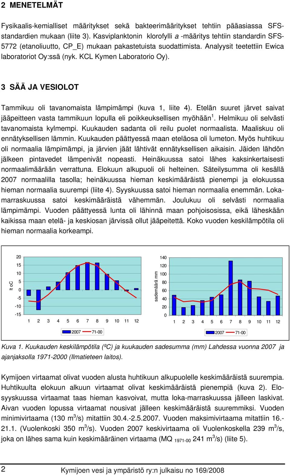 KCL Kymen Laboratorio Oy). 3 SÄÄ JA VESIOLOT Tammikuu oli tavanomaista lämpimämpi (kuva 1, liite 4). Etelän suuret järvet saivat jääpeitteen vasta tammikuun lopulla eli poikkeuksellisen myöhään 1.