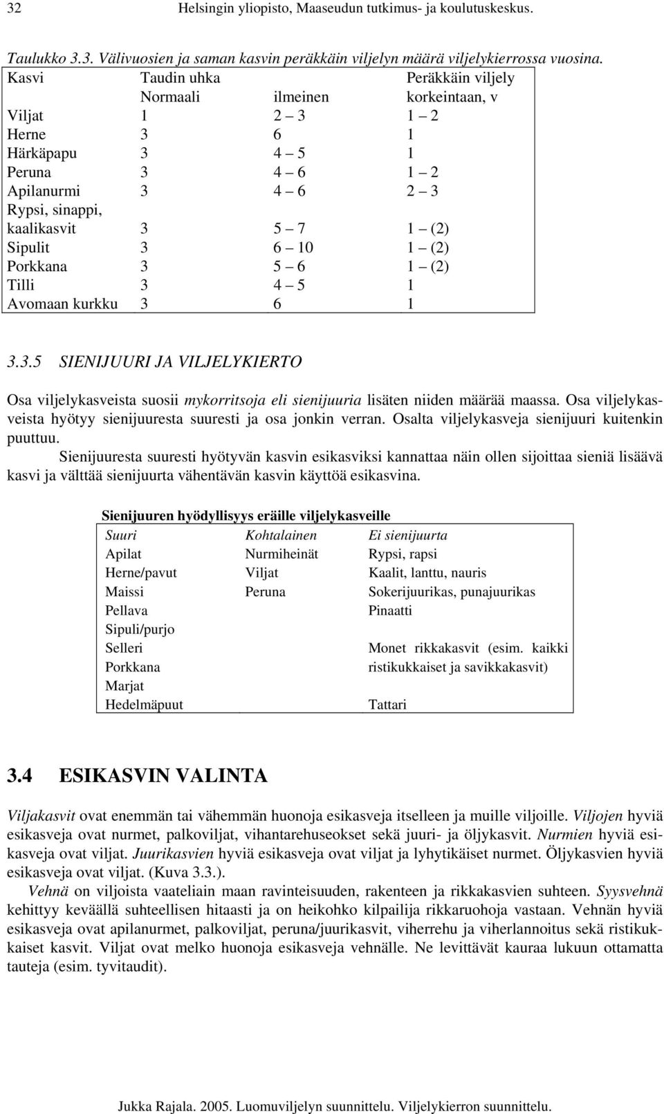 Sipulit 3 6 10 1 (2) Porkkana 3 5 6 1 (2) Tilli 3 4 5 1 Avomaan kurkku 3 6 1 3.3.5 SIENIJUURI JA VILJELYKIERTO Osa viljelykasveista suosii mykorritsoja eli sienijuuria lisäten niiden määrää maassa.