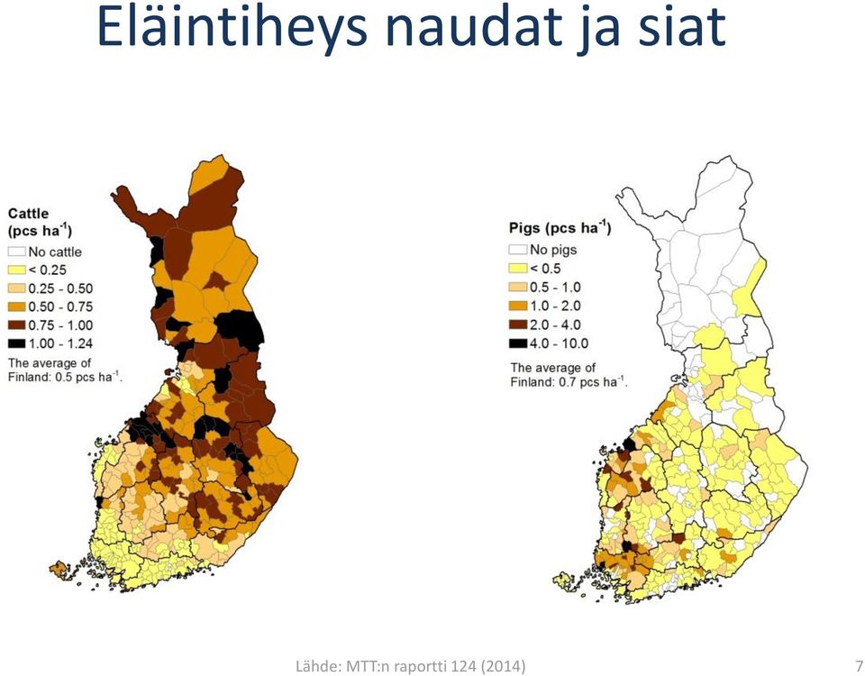 Lähde: MTT:n