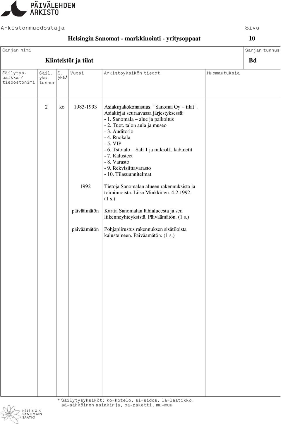 Tstotalo Sali 1 ja mikrolk, kabinetit - 7. Kalusteet - 8. Varasto - 9. Rekvisiittavarasto - 10.