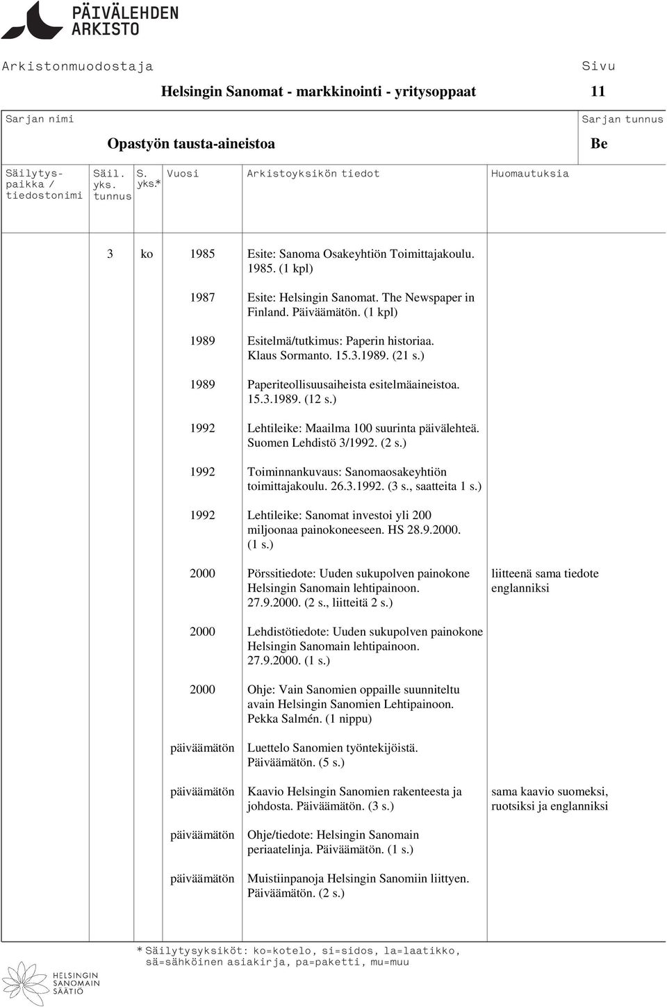 ) 1992 Lehtileike: Maailma 100 suurinta päivälehteä. Suomen Lehdistö 31992. (2 s.) 1992 Toiminnankuvaus: Sanomaosakeyhtiön toimittajakoulu. 26.3.1992. (3 s., saatteita 1 s.