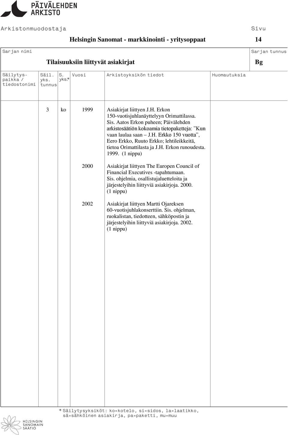1999. (1 nippu) 2000 Asiakirjat liittyen The Europen Council of Financial Executives -tapahtumaan. Sis. ohjelmia, osallistujaluetteloita ja järjestelyihin liittyviä asiakirjoja. 2000. (1 nippu) 2002 Asiakirjat liittyen Martti Ojareksen 60-vuotisjuhlakonserttiin.