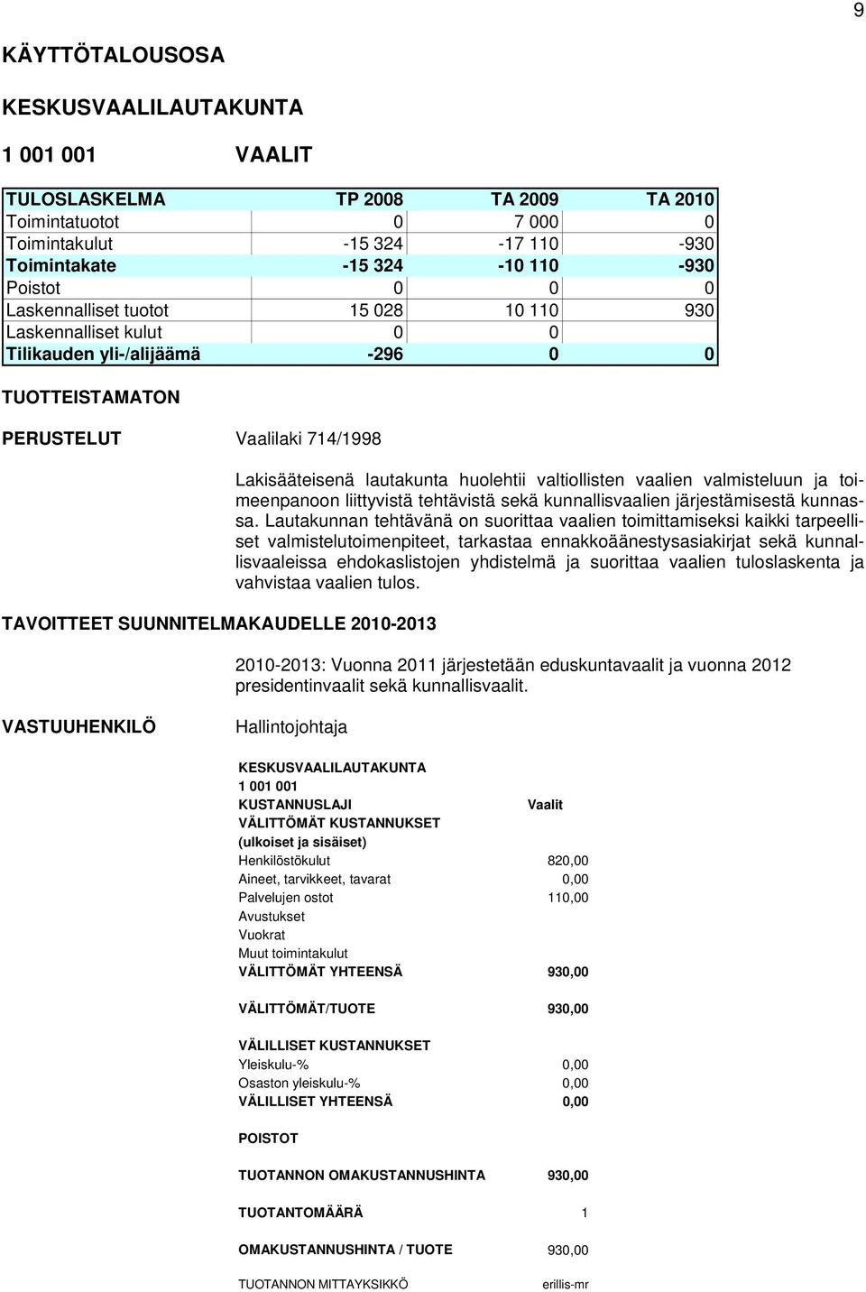 vaalien valmisteluun ja toimeenpanoon liittyvistä tehtävistä sekä kunnallisvaalien järjestämisestä kunnassa.