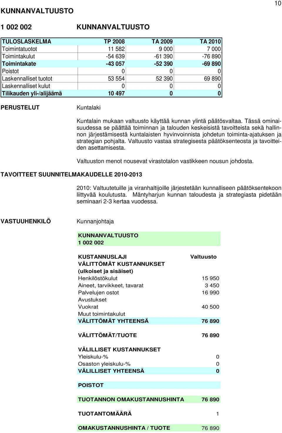 Tässä ominaisuudessa se päättää toiminnan ja talouden keskeisistä tavoitteista sekä hallinnon järjestämisestä kuntalaisten hyvinvoinnista johdetun toiminta-ajatuksen ja strategian pohjalta.