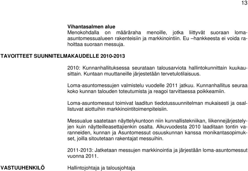 Loma-asuntomessujen valmistelu vuodelle 2011 jatkuu. Kunnanhallitus seuraa koko kunnan talouden toteutumista ja reagoi tarvittaessa poikkeamiin.