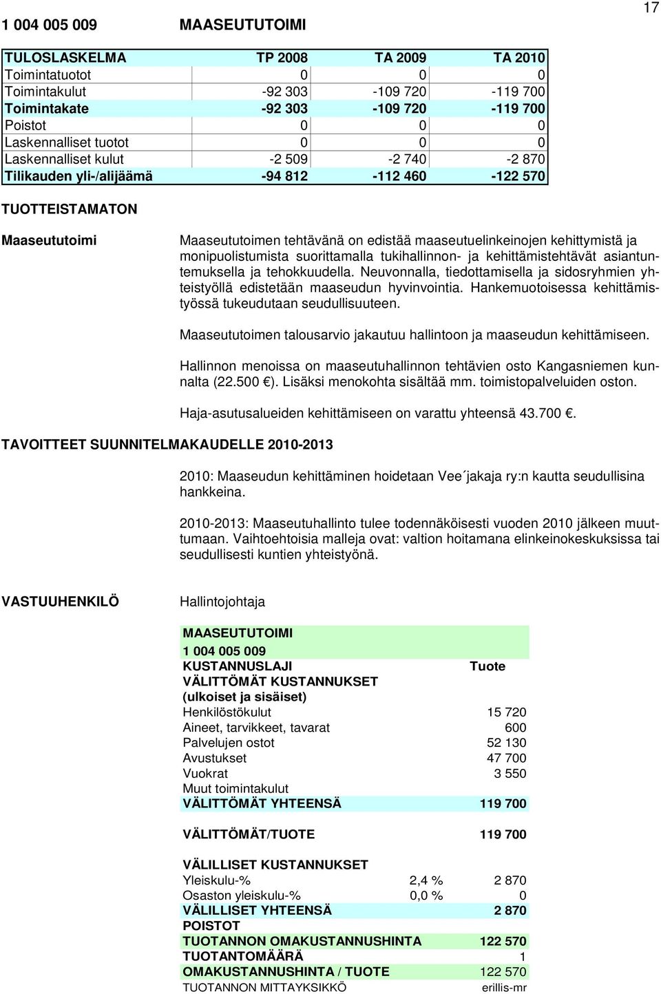 tukihallinnon- ja kehittämistehtävät asiantuntemuksella ja tehokkuudella. Neuvonnalla, tiedottamisella ja sidosryhmien yhteistyöllä edistetään maaseudun hyvinvointia.