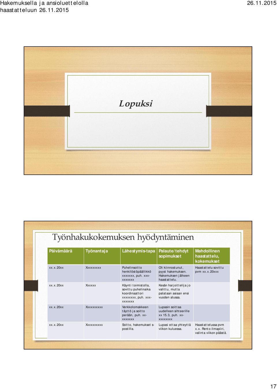 Oli kiinnostunut, pyysi hakemuksen. Hakemuksen jälkeen haastattelu. Kesän harjoittelija jo valittu, mutta palataan asiaan ensi vuoden alussa. Lupasin soittaa uudelleen sihteerille xx 15.3, puh.